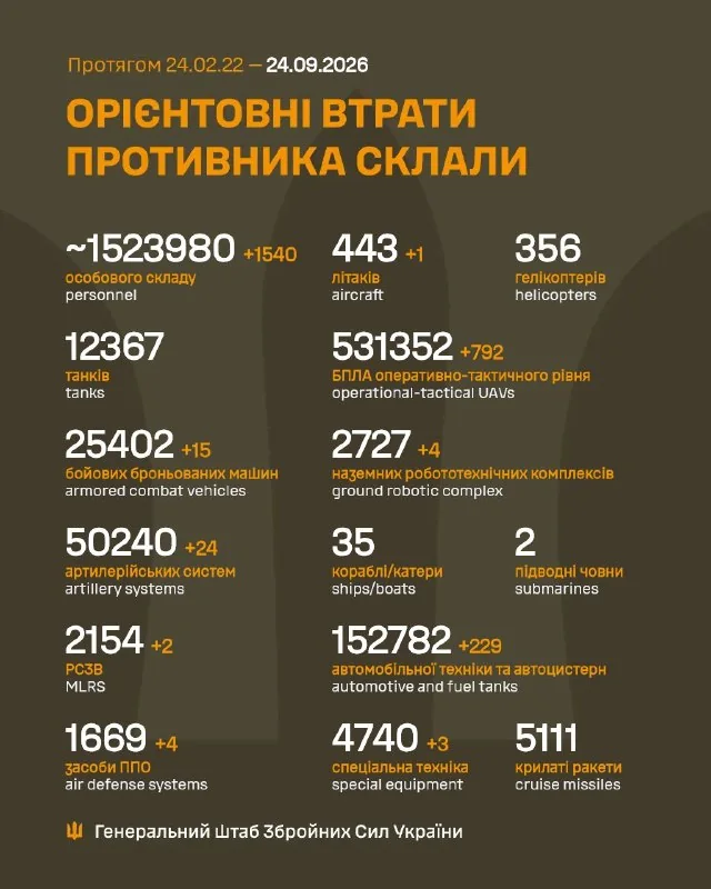 Разбитая бронетехника оккупантов на полевой дороге осенью
