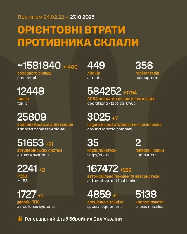 Военный FPV-дрон с боеприпасом на стартовой позиции среди маскировочных сеток
